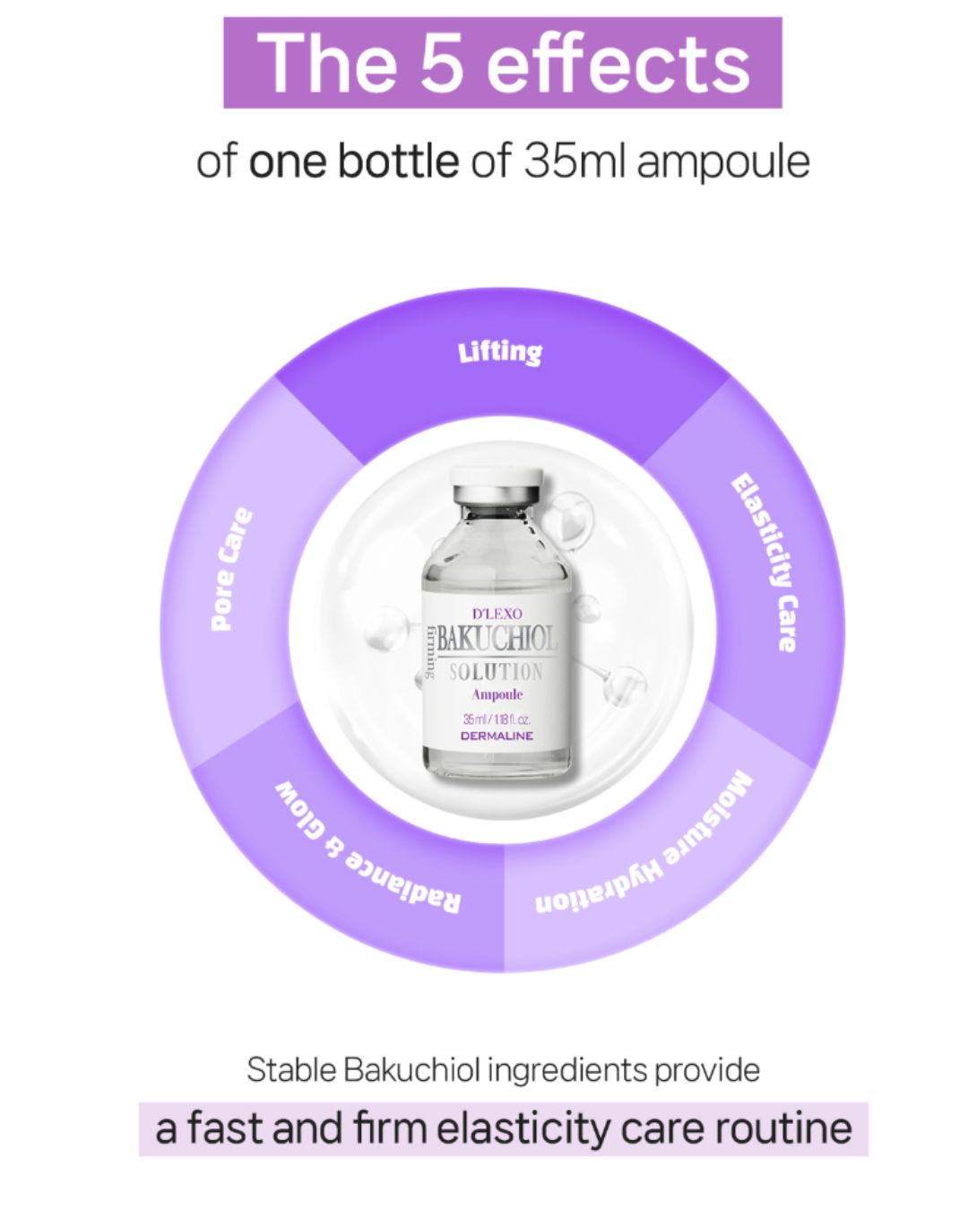 Dermaline D'LEXO Bakuchiol Complex Ampoule