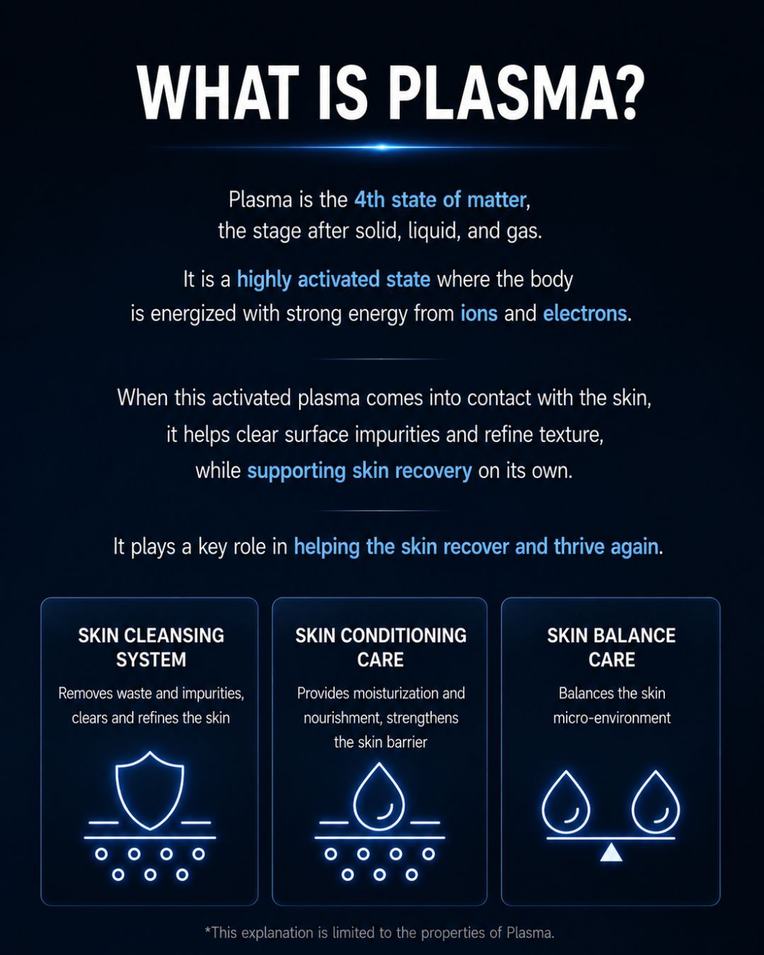 Returnity Skin Healer Plasma Device