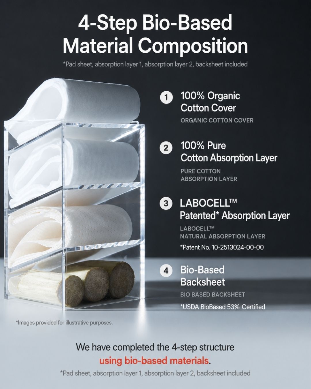 INERTIA The Prism Organic Cotton Pantyliners