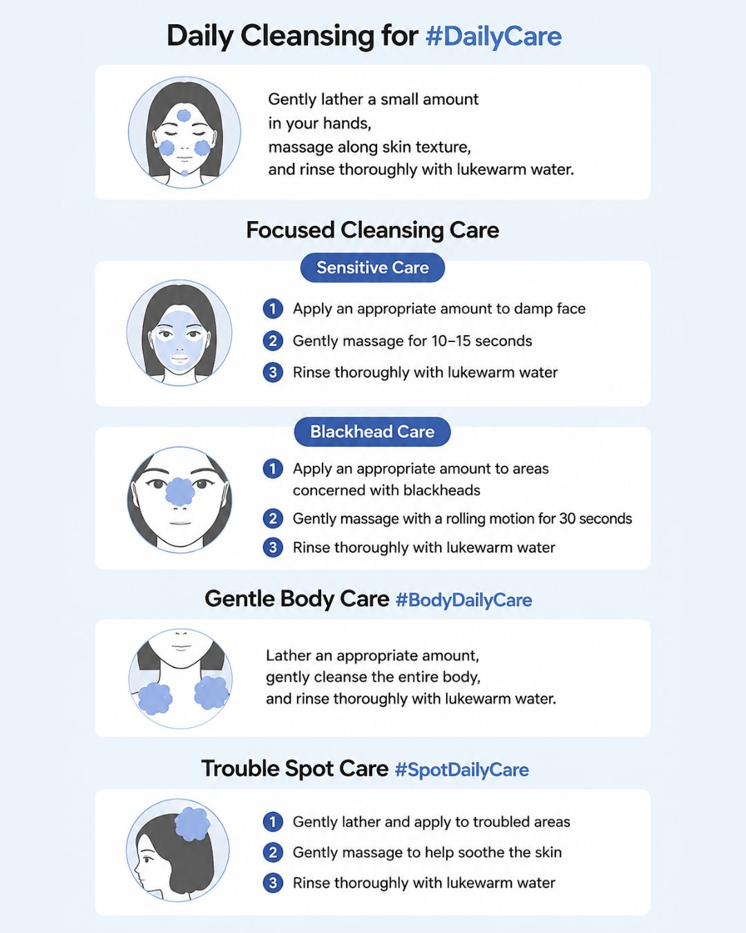 Returnity Skin Healer Deep Cleansing Foam
