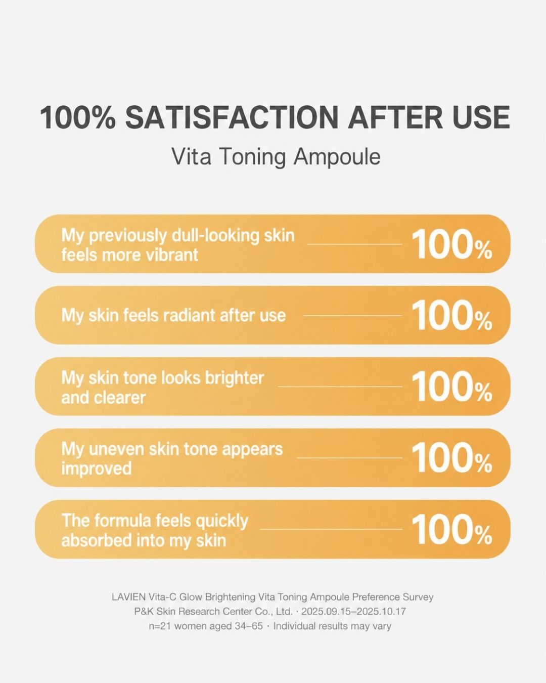 Lavien Vita C Glow Line Brightening Vita Toning Ampoule