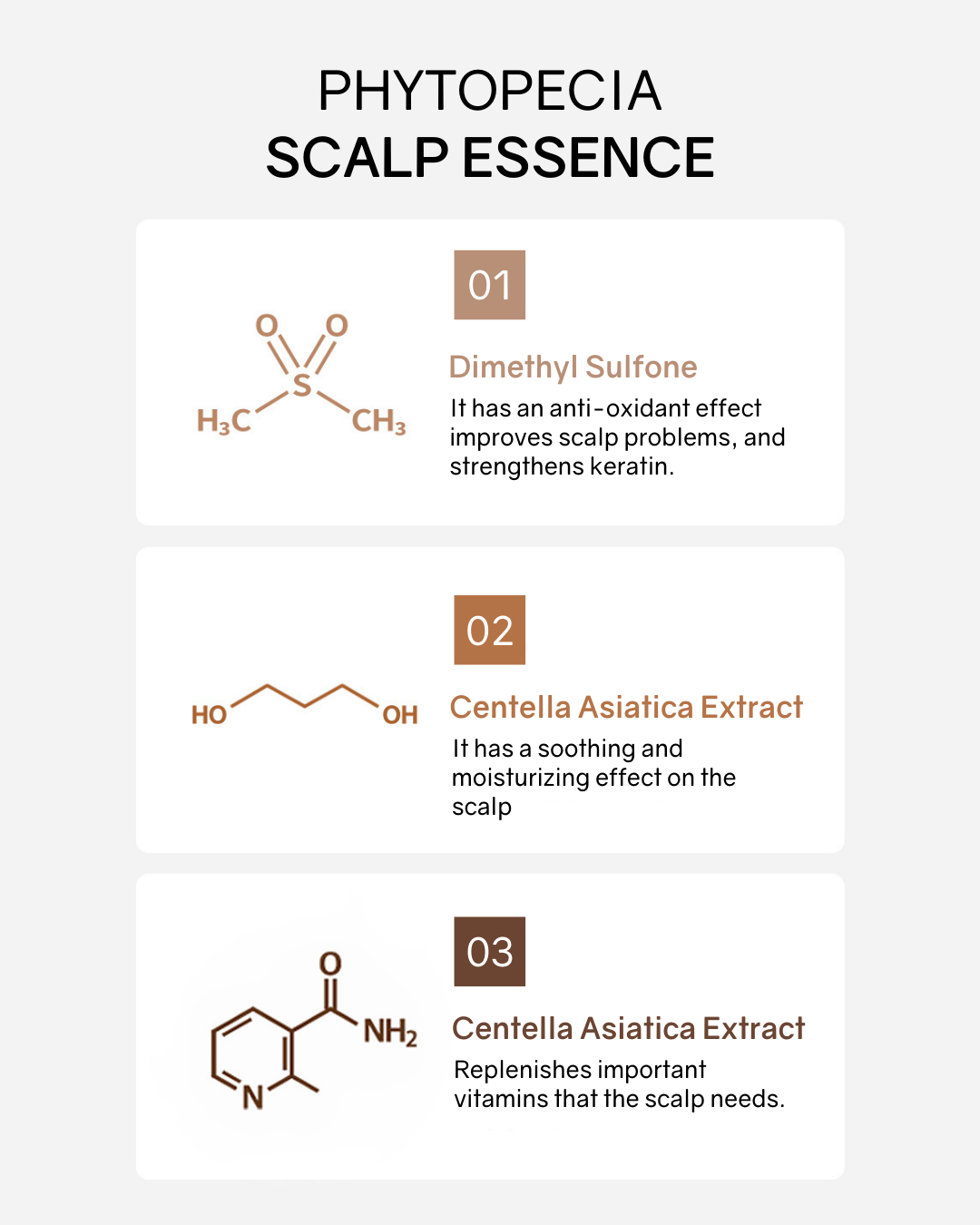 Phytopecia+ Hair Boosting Series