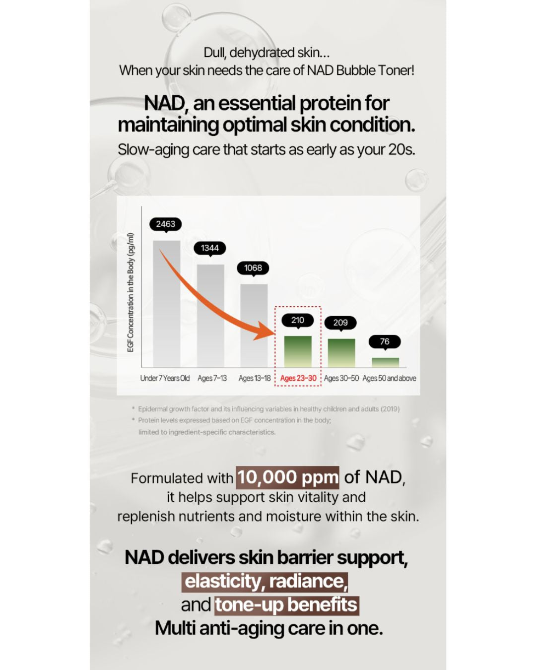 Dermaline D'Lexo NAD Power Solution Bubble Toner