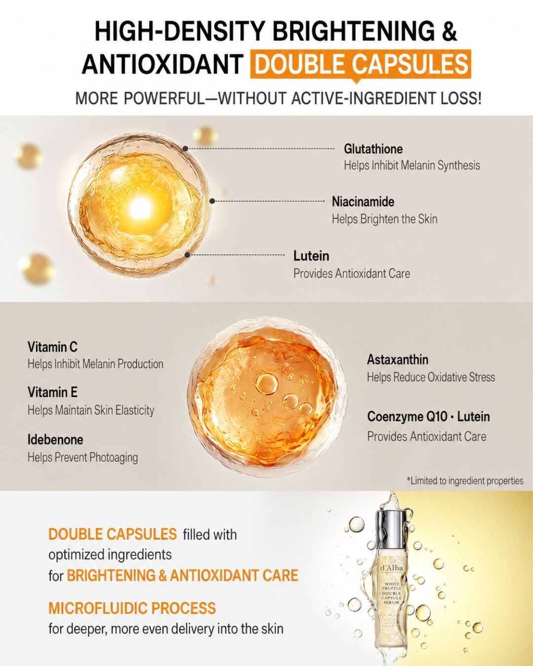 Lavien Vita C Glow Brightening Double Capsule Prep Booster (130ml)