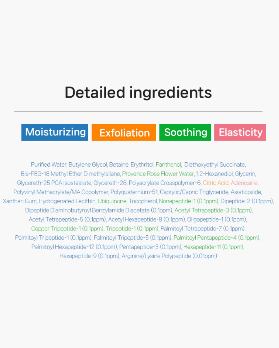 Dermaline Peptide Complex Solution Ampoule