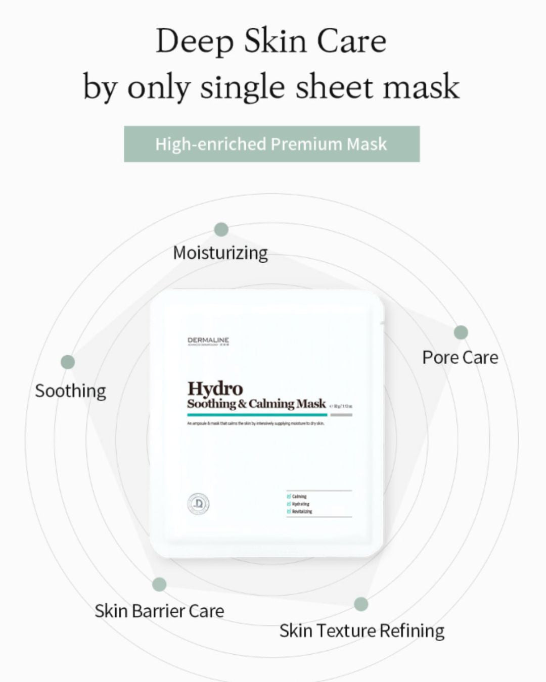 Dermaline Hydro Soothing & Calming Mask