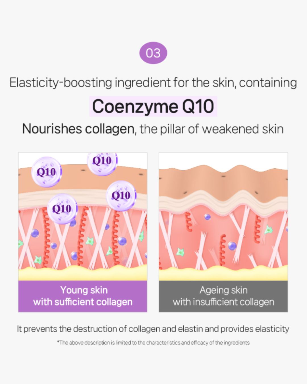 Dermaline D'LEXO Bakuchiol Complex Ampoule