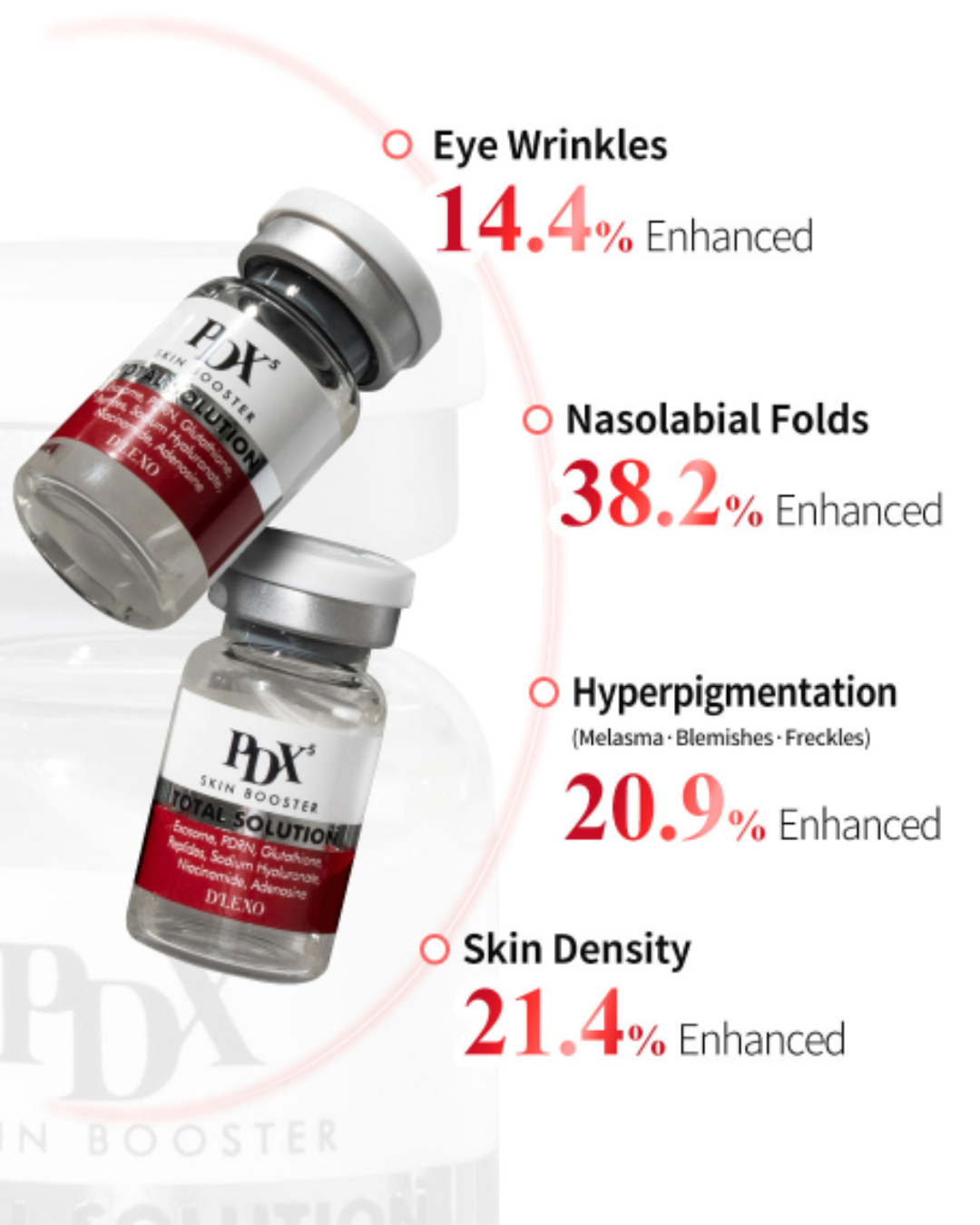 Dermaline PDX5 Skin Booster Total Solution & MTS Stamp