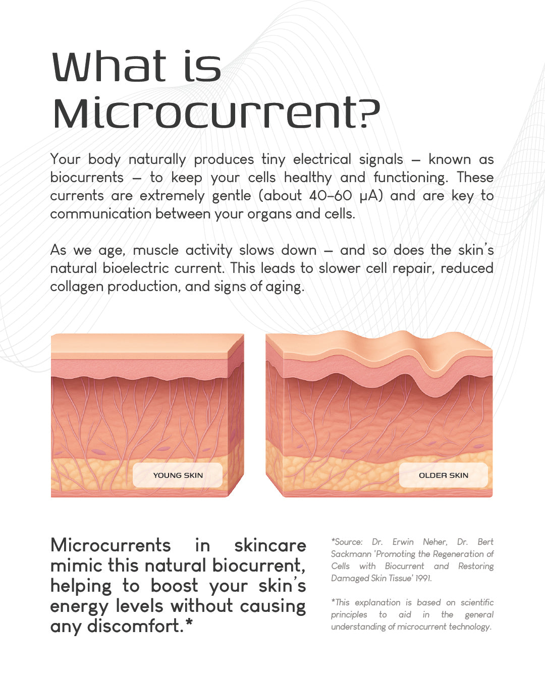 Jung Beauty Microcurrent Device