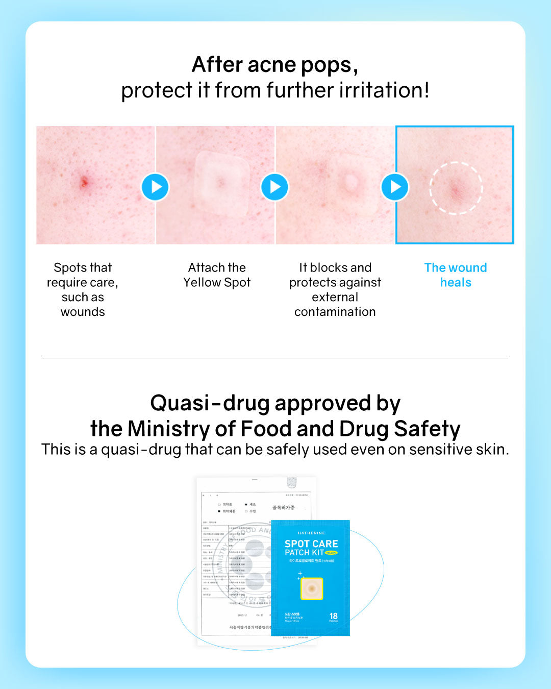 Hatherine Spot Care Patch Kit (76 patches)