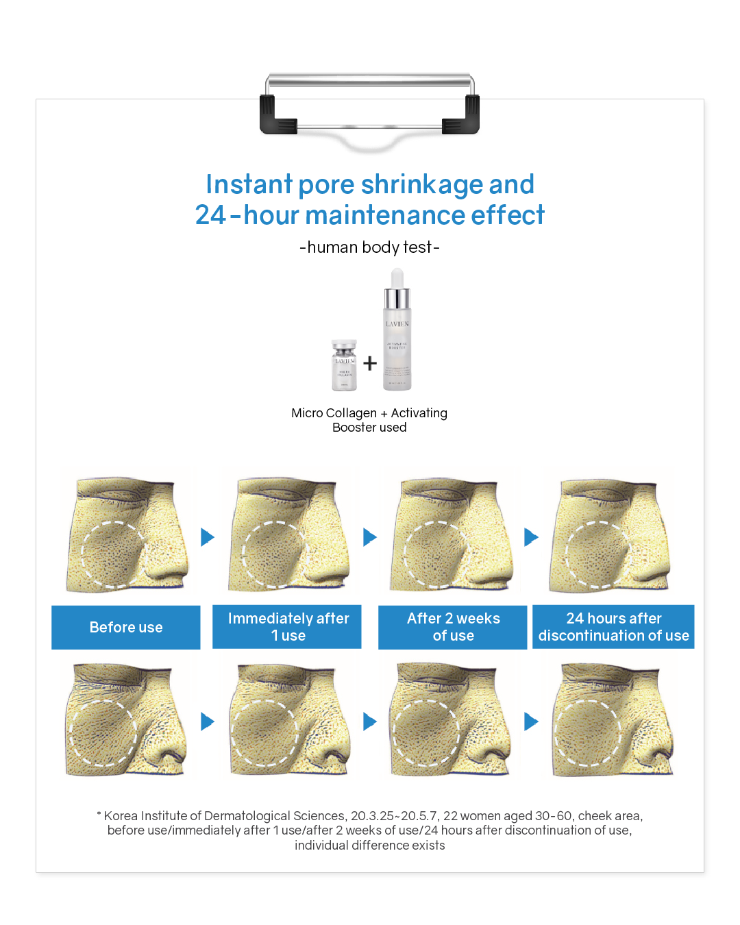 Lavien Collagen Professional Program