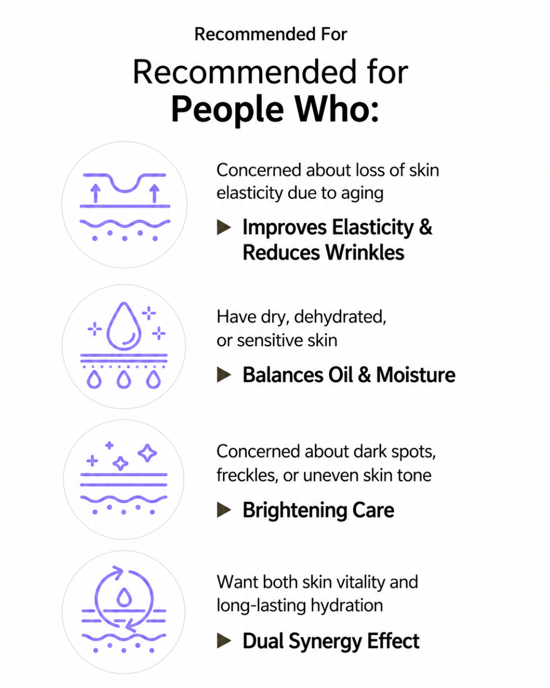 [PROMO] Dermaline Booster Ampoules (PDX5/PDX2)