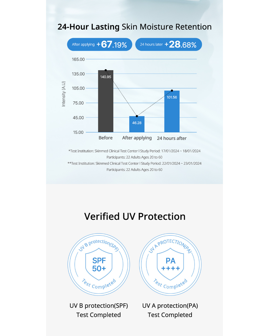 [PREORDER] Luvum Bamboo Hyaluronic Moisture Sun Cream (Dispatch Dates: 22-26 Jun)