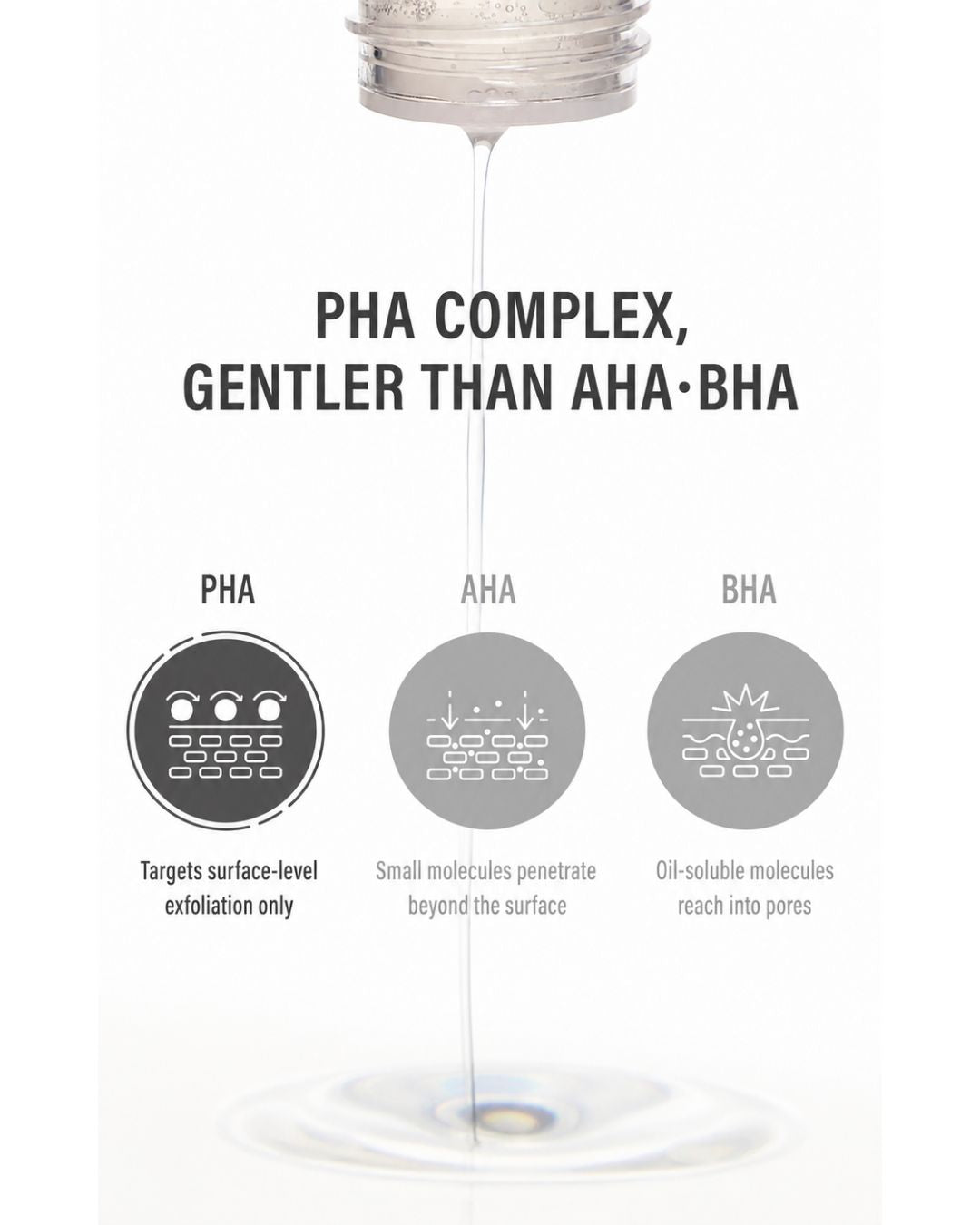 [PROMO] EPII Skincare Kits