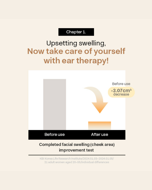 [PREORDER] Returnity Ear Therapy Patch (Crystal/Pearl/Silver) (3 sheets) (Dispatch Dates: 22-26 JUN)