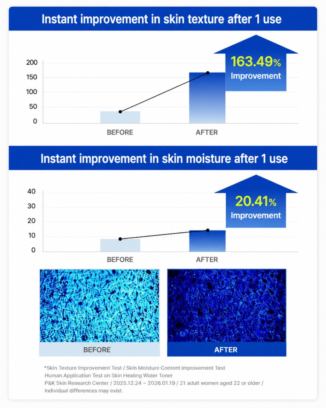 [PROMO] Returnity Skin Healer Water Toner