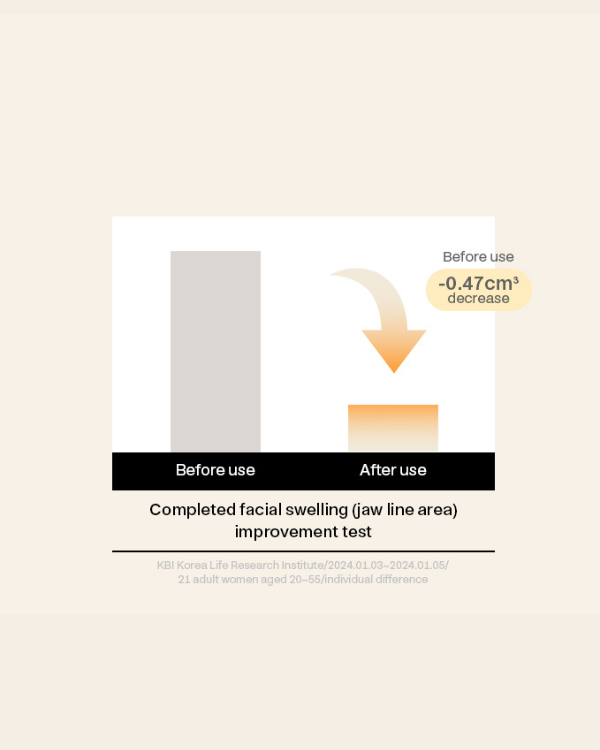 [PREORDER] Returnity Ear Therapy Patch (Crystal/Pearl/Silver) (3 sheets) (Dispatch Dates: 22-26 JUN)