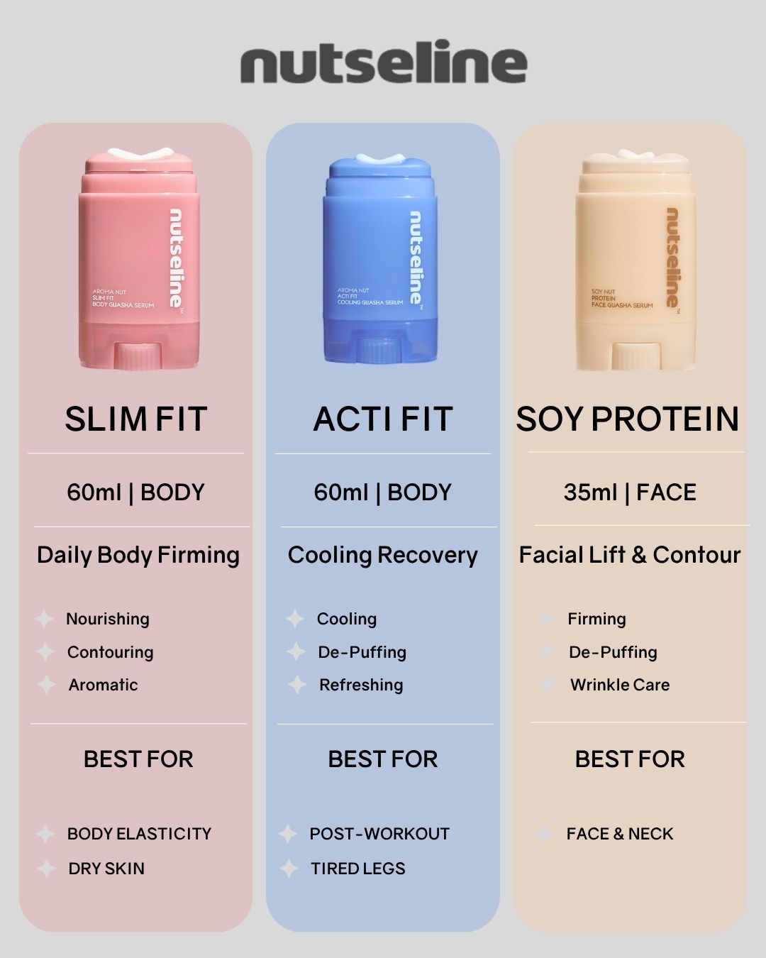[PROMO] nutseline Soy Nut Protein Face Guasha Serum