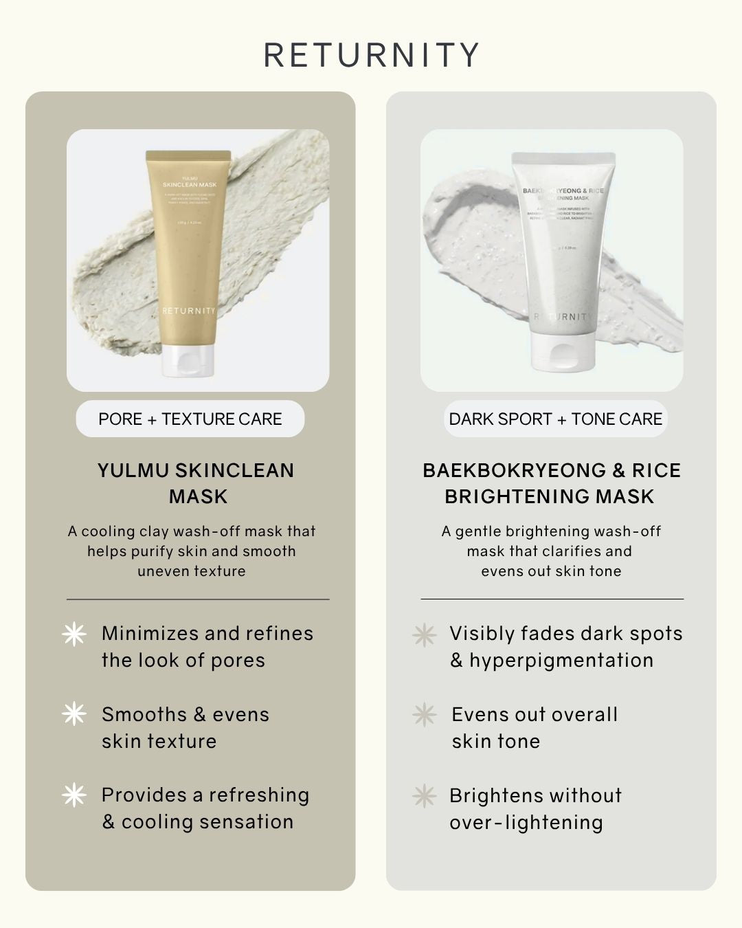 [PROMO] Returnity Baekbokryeong & Rice Brightening Mask