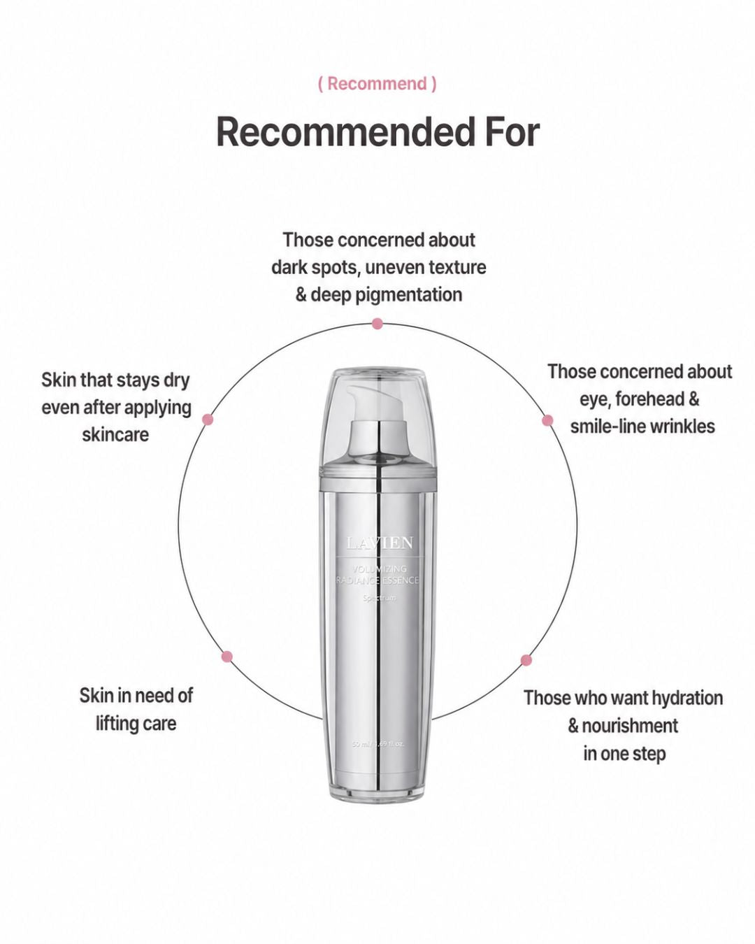 [Online Exclusive] Lavien Volumizing Radiance Essence (Pink)