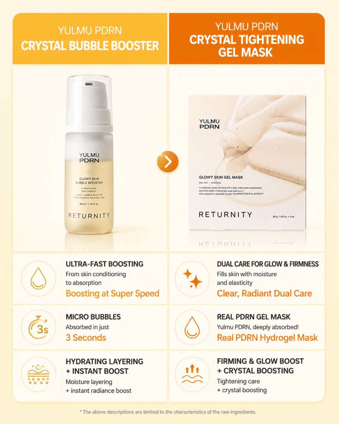 [PROMO] Returnity Yulmu PDRN Glowy Skin Bubble Booster