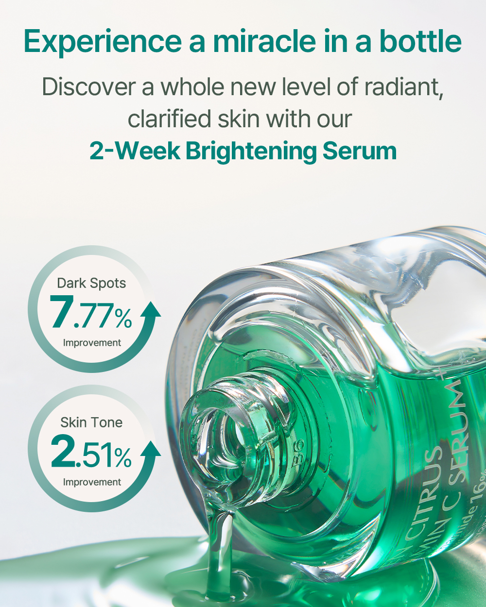 Luvum Green Citrus Vitamin C Serum+