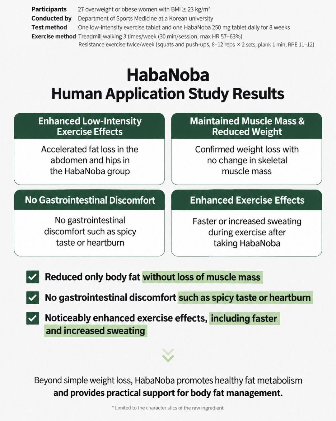 [PROMO] Lavien Perfect Habanoba Hot Burning Balance
