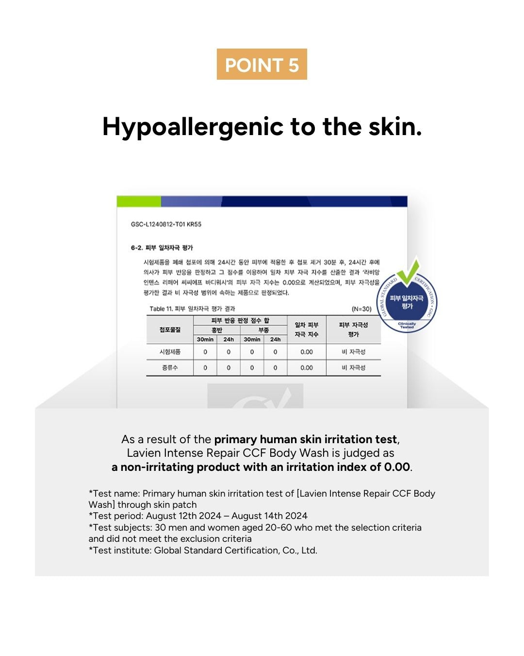 [PROMO] Lavien Intense Repair CCF Body Cream