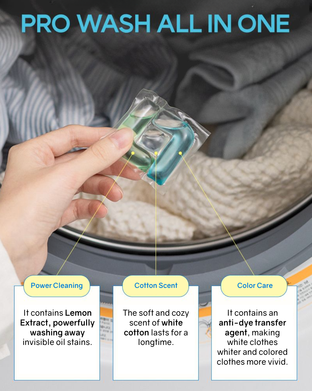 [PROMO] L:MOT Pro Wash All-in-One Capsule Detergent