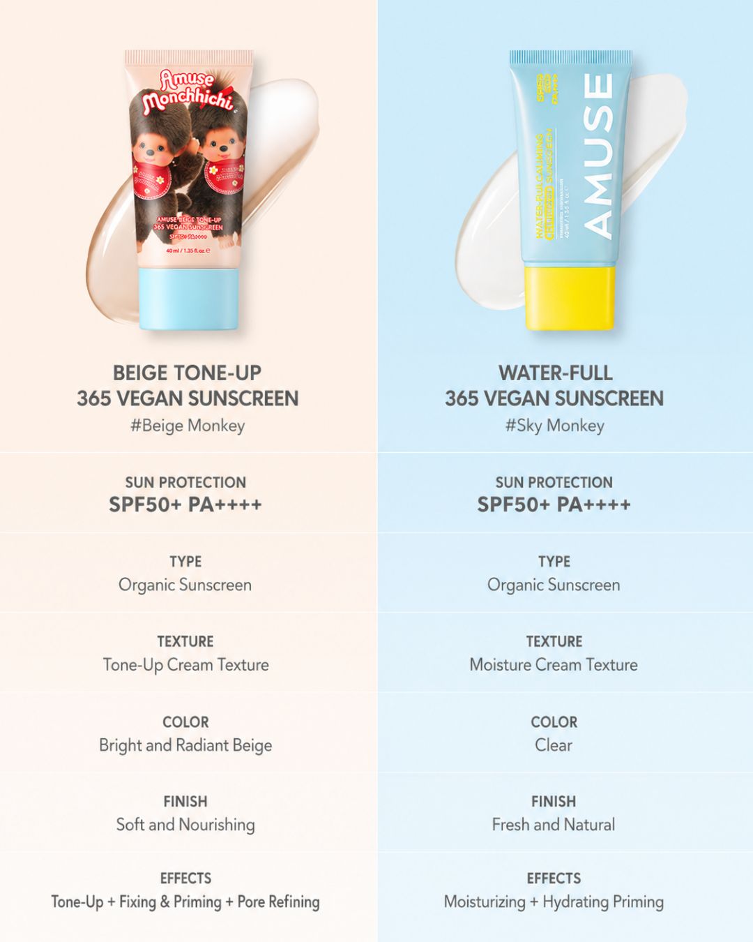 [PROMO] AMUSE x MONCHHICHI Beige Tone-Up 365 Vegan Sunscreen [Limited Edition]