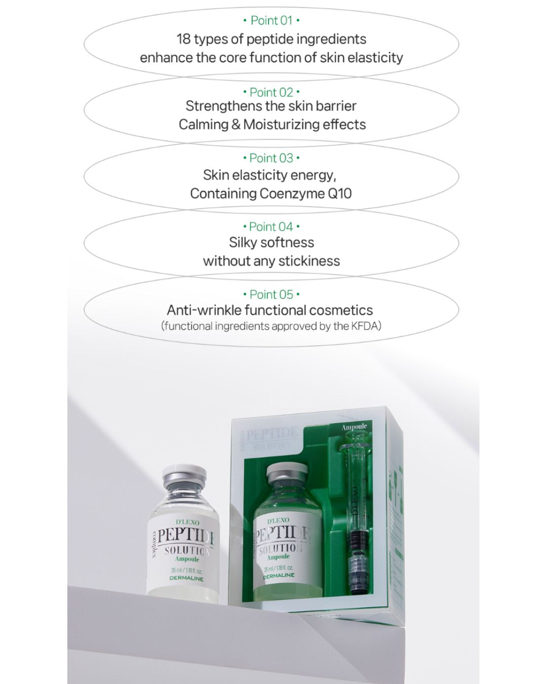 Dermaline Peptide Complex Solution Ampoule