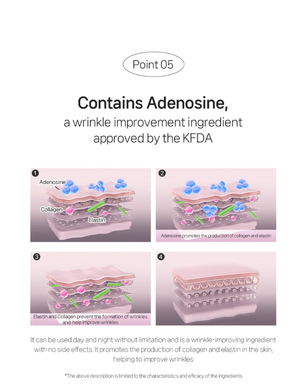 Dermaline Peptide Complex Solution Ampoule