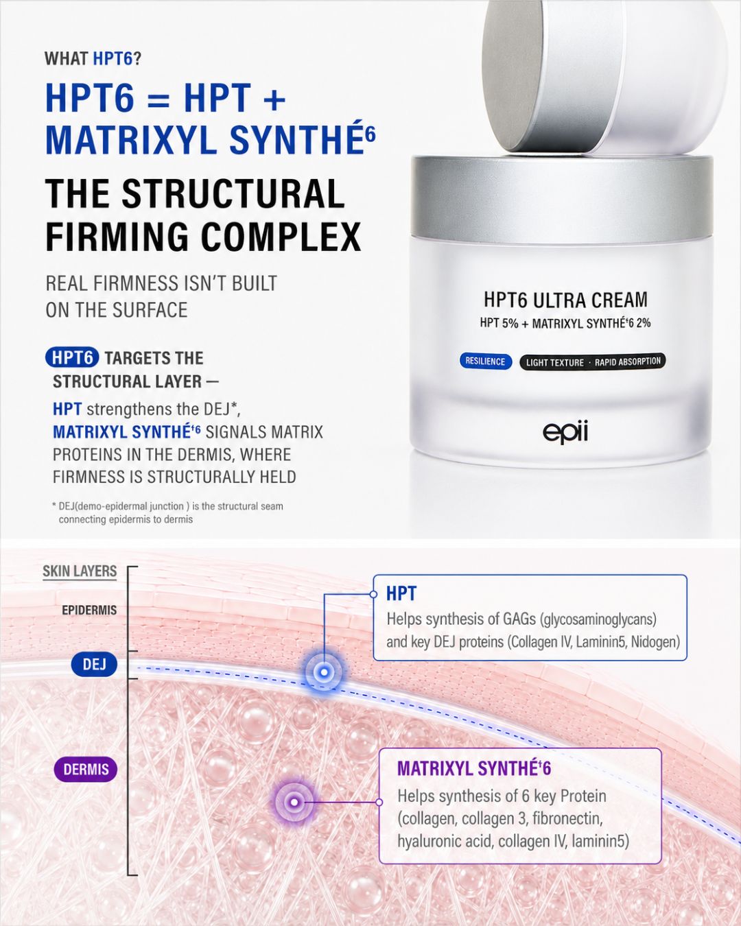 [PROMO] EPII Skincare Kits