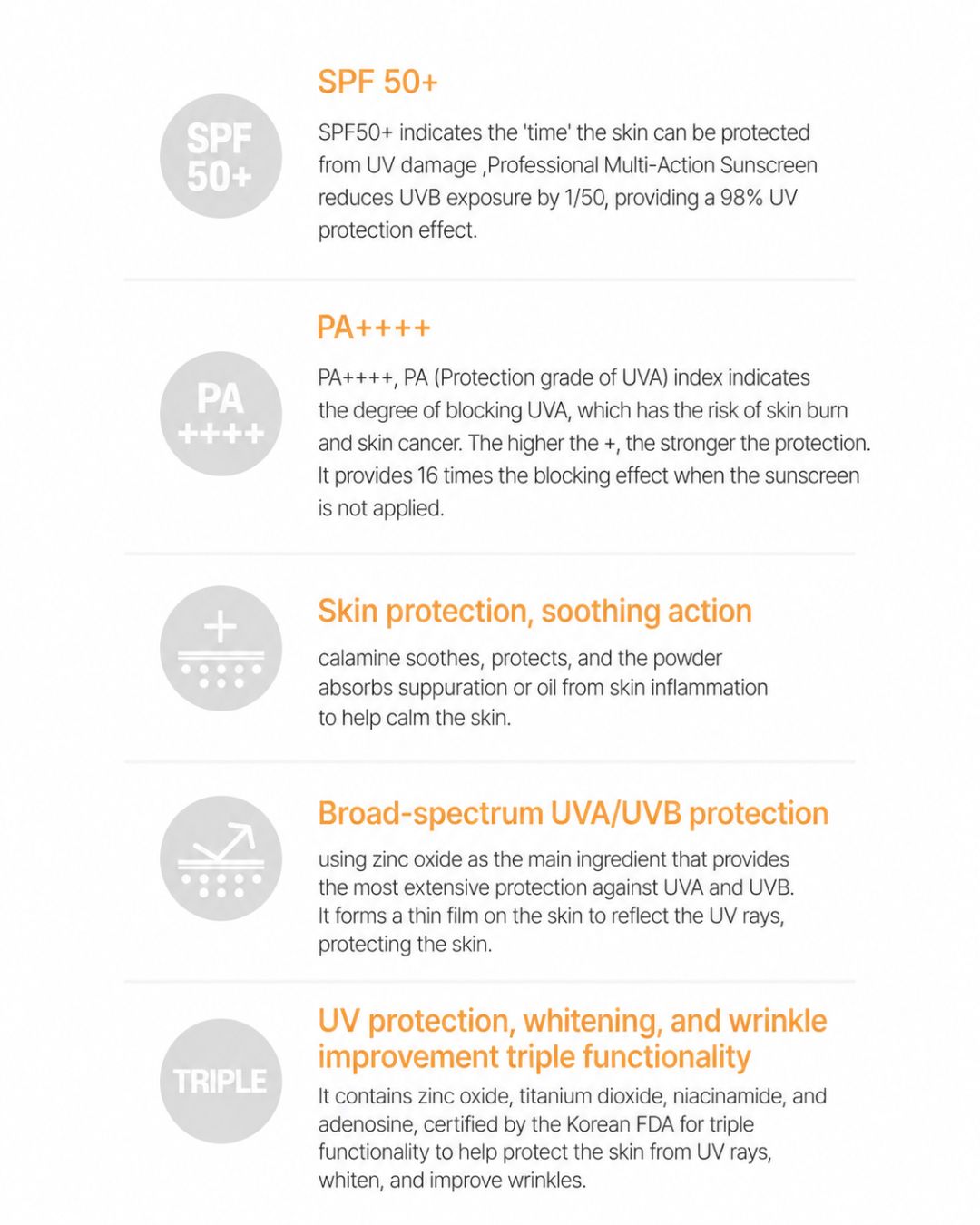 [PROMO] Dermaline Professional Multi Action Sun Block