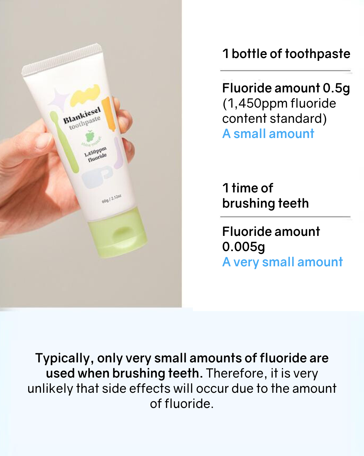 [PROMO] Blankiesel Toothpaste (6 years & above) - Shine Muscat
