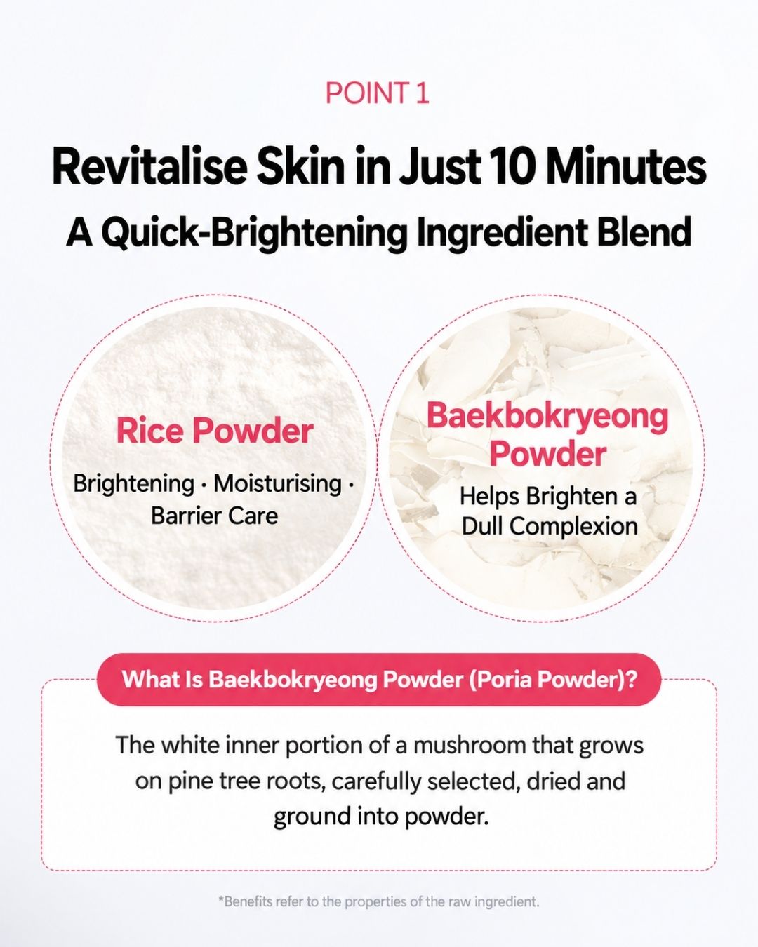 [PROMO] Returnity Baekbokryeong & Rice Brightening Mask