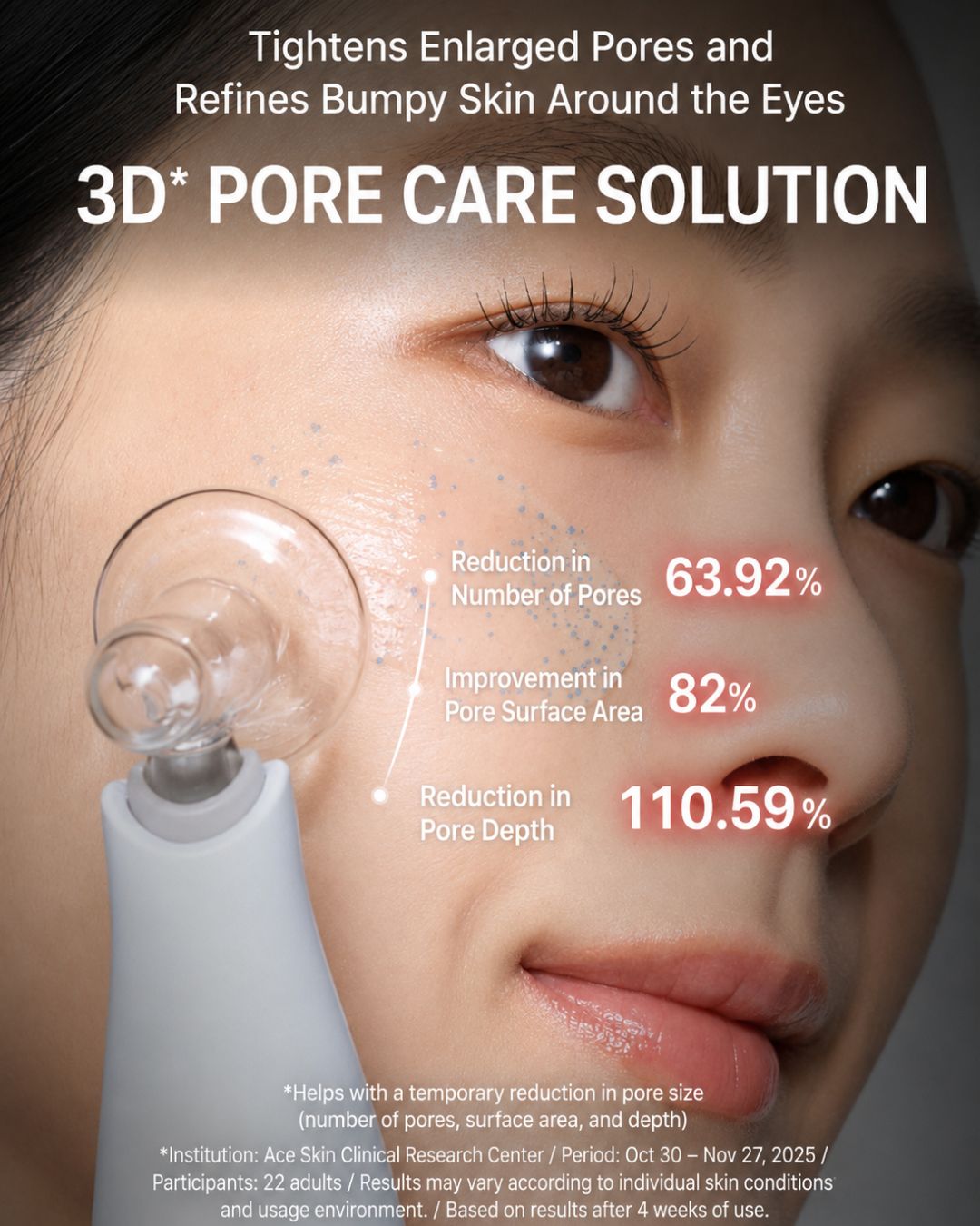 [PREORDER] Returnity Skin Healer Plasma Device (Dispatch Date: 28 Sep - 2 Oct)
