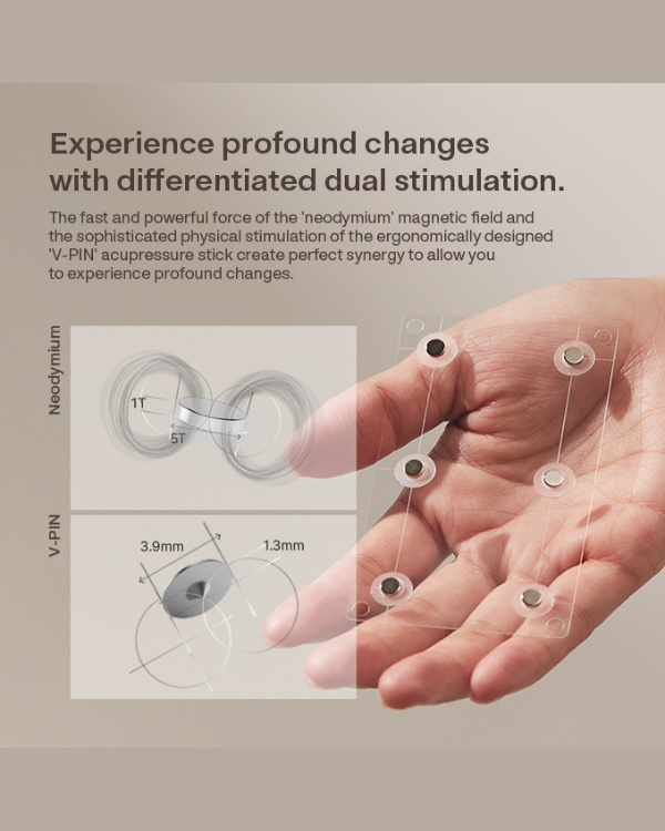 [PROMO] Returnity Ear Therapy Patch Crystal (3 sheets)