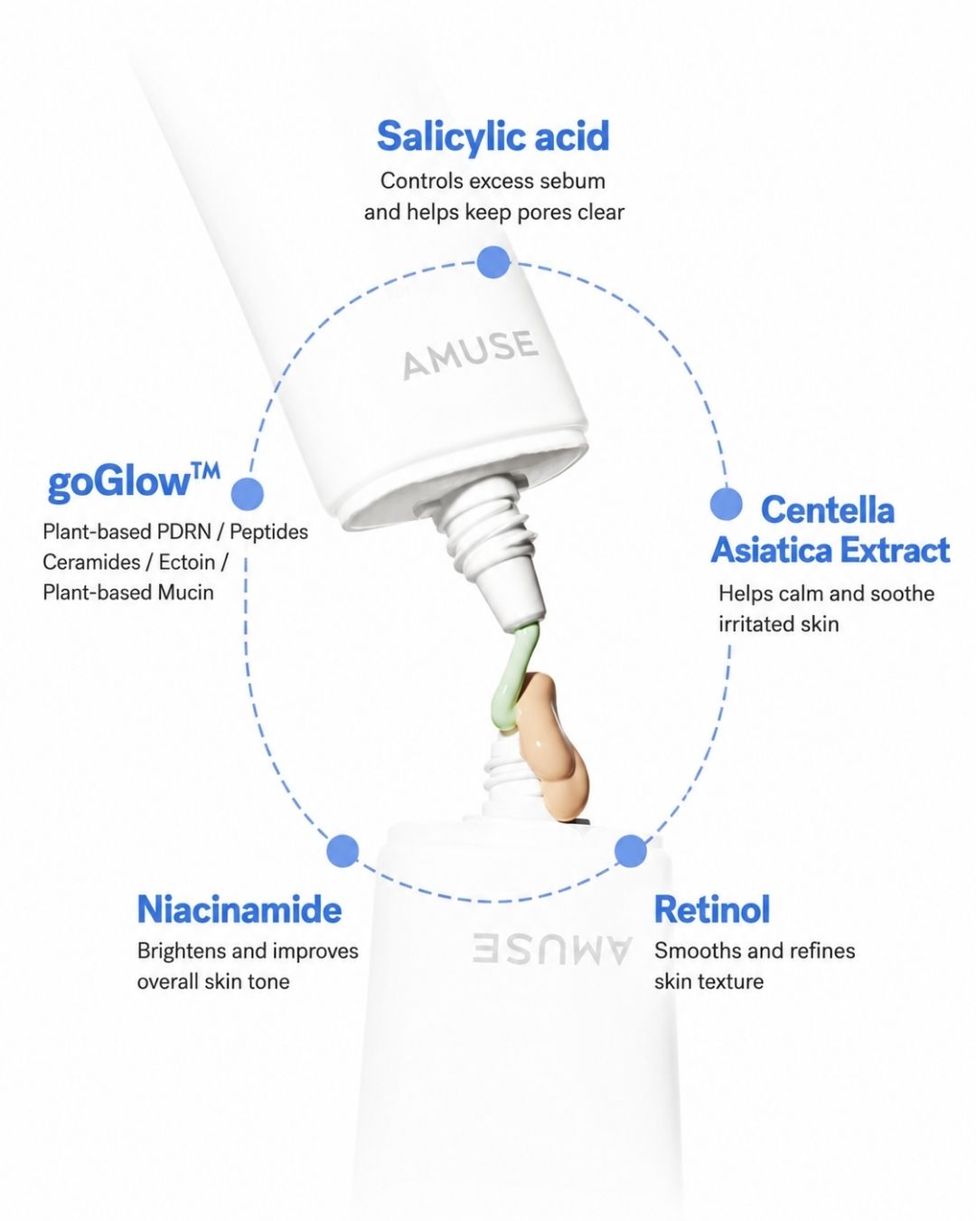 [PROMO] AMUSE Fresh Cover 365 Retinol BB Cream