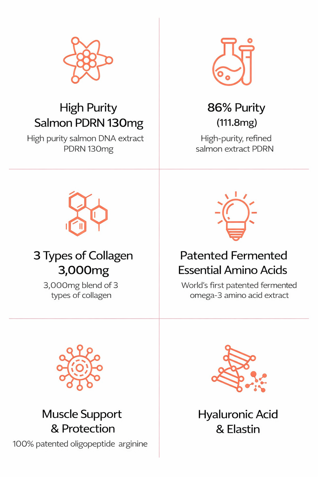 [Online Exclusive] Lavien Perfect PDRN Collagen Amino-Shot Balance