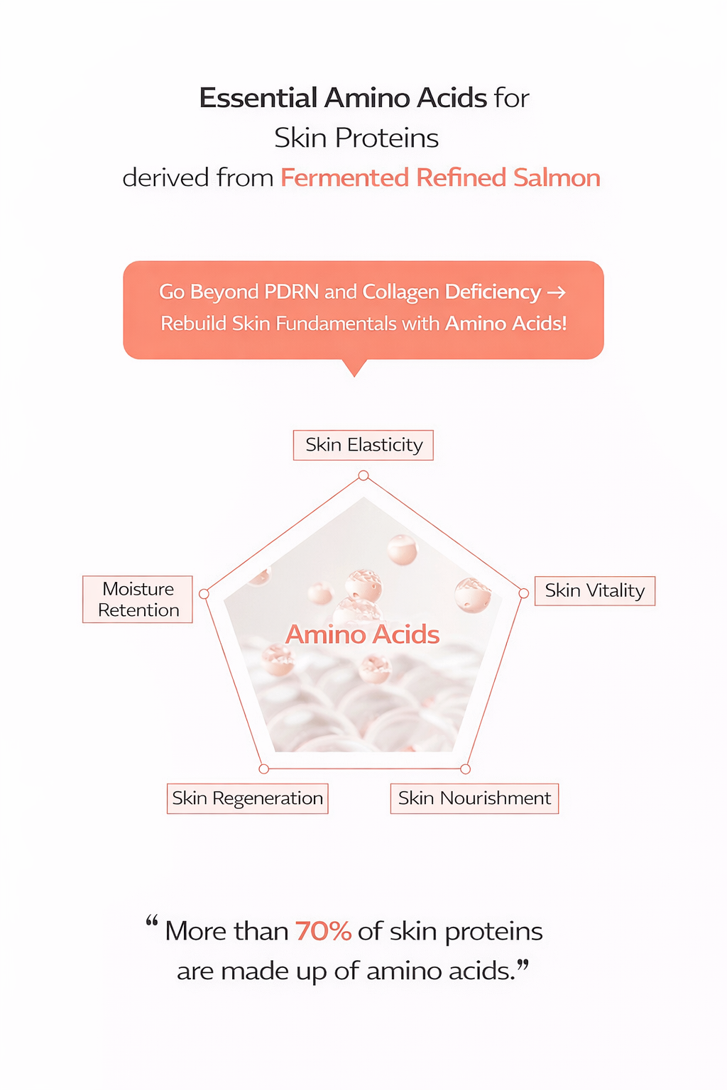 [Online Exclusive] Lavien Perfect PDRN Collagen Amino-Shot Balance