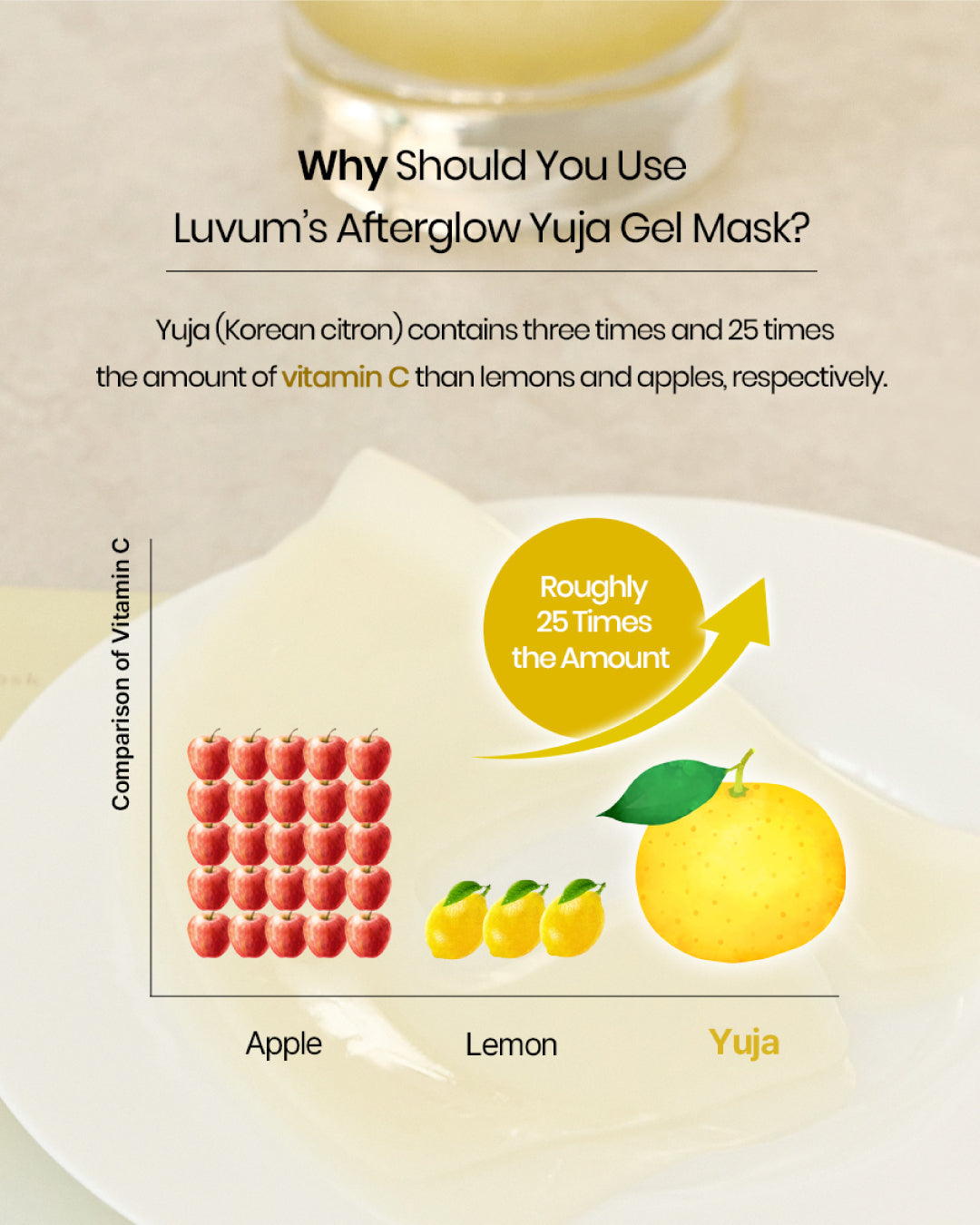 [PREORDER] Luvum Afterglow Yuja Gel Mask (Dispatch Dates: 6-10 Jul)