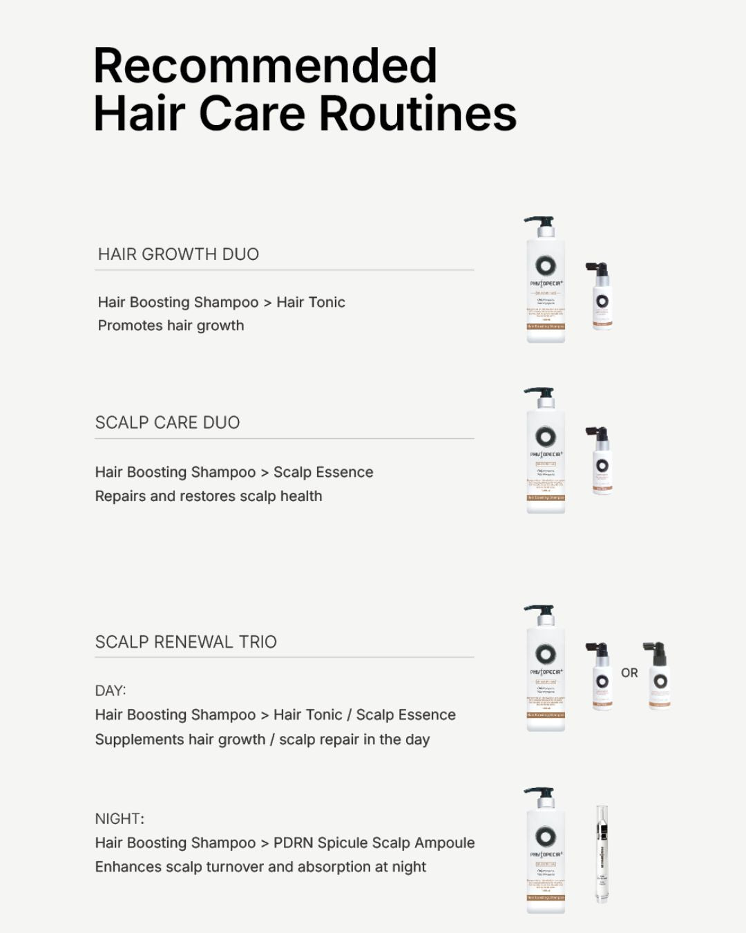 [PREORDER] Phytopecia PDRN Spicule 10000 Scalp Ampoule (15ml) (Dispatch Dates: 13-17 July)