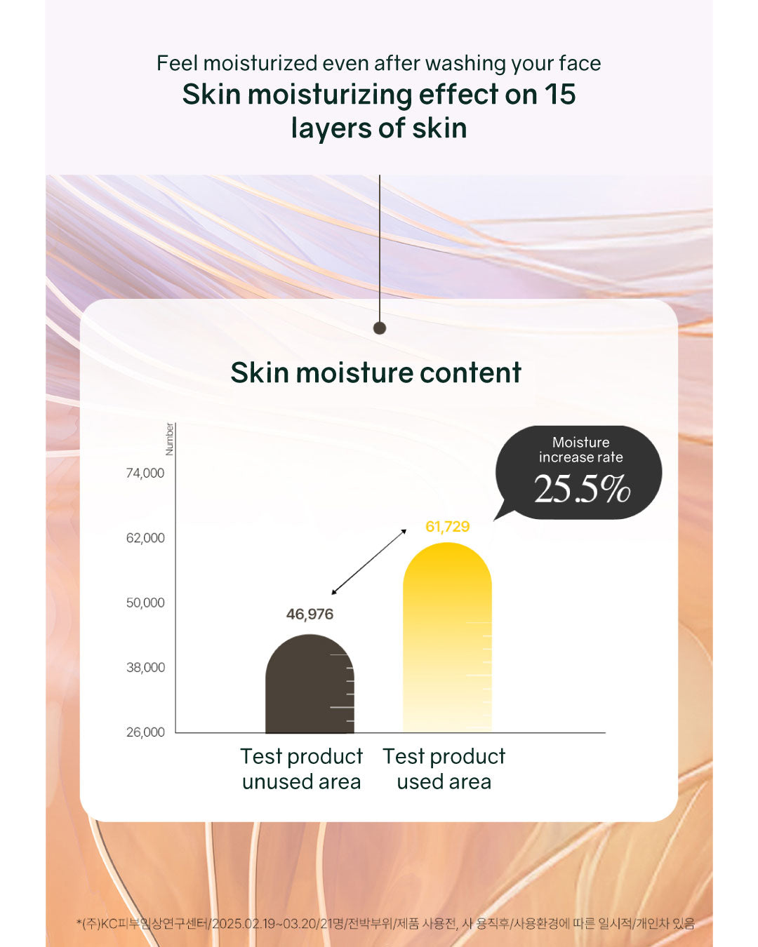 [PROMO] Returnity Yulmu Skinclean Mask