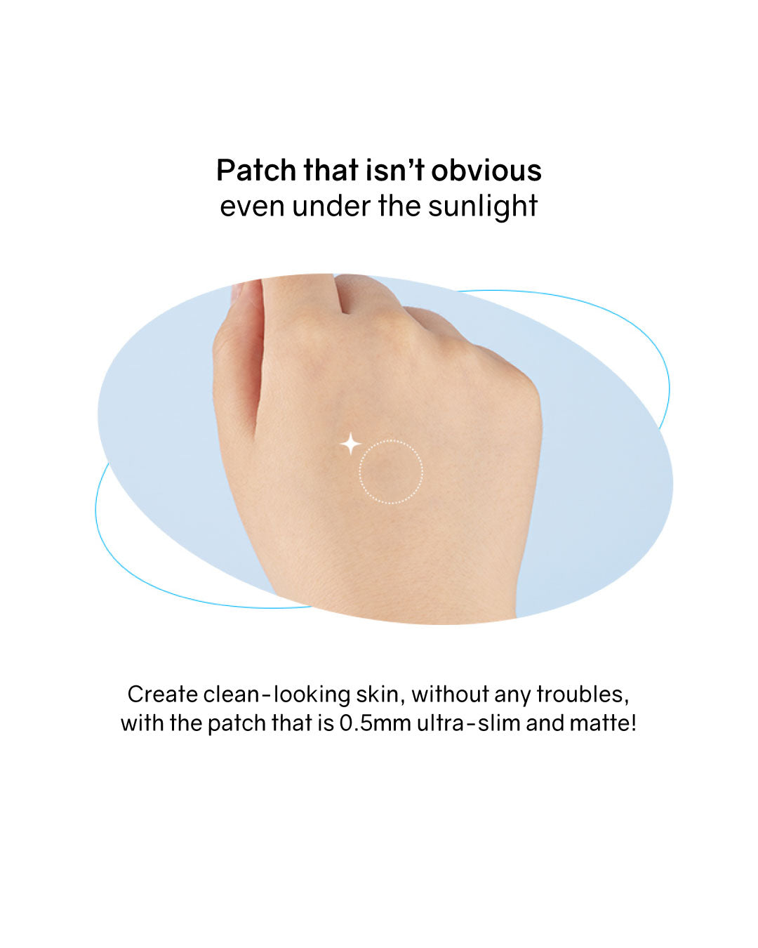 Hatherine Spot Care Patch Kit (76 patches)