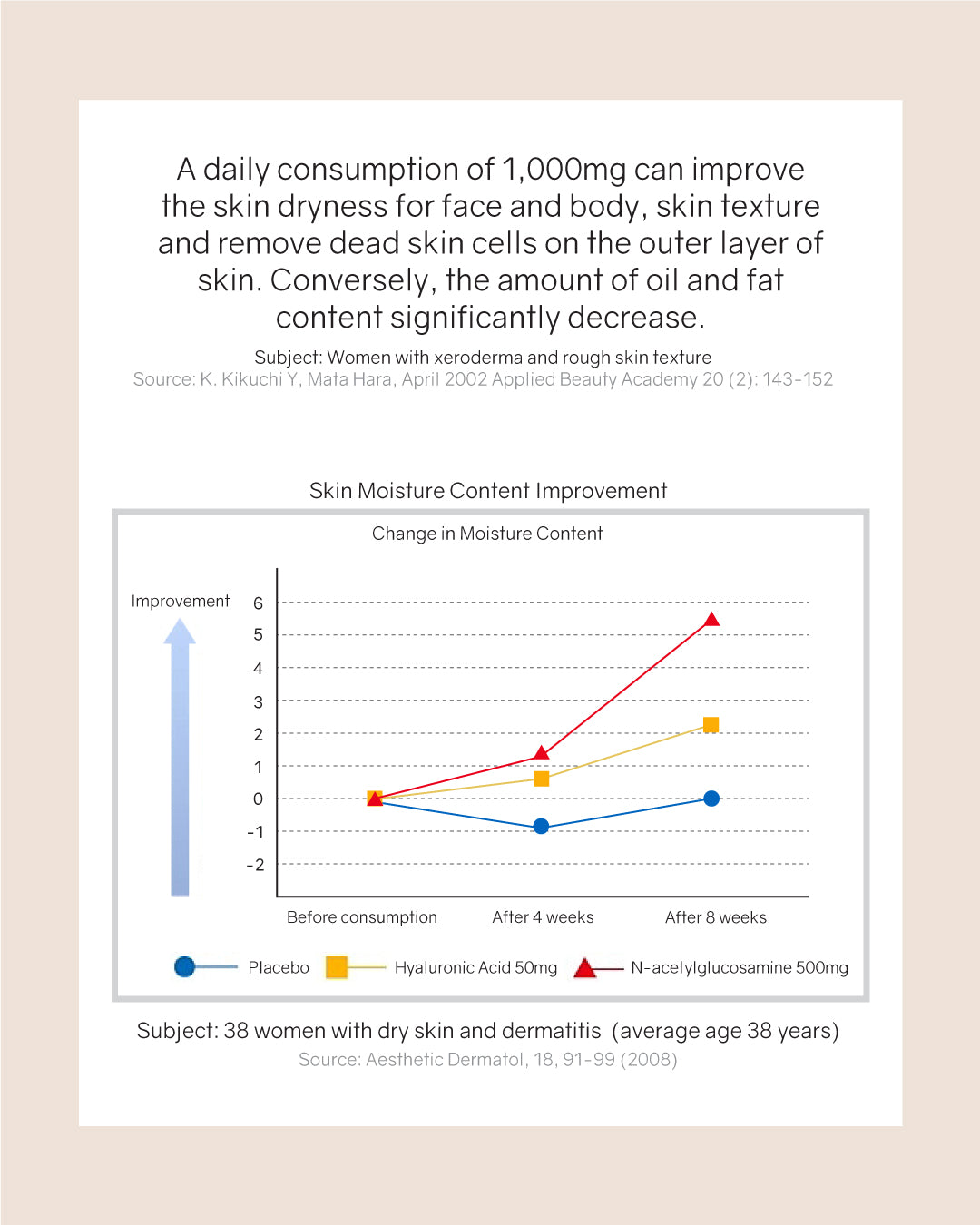 [PROMO] Bonasua Aura Original 10000 Collagen Drink (7/14/28/56 days)