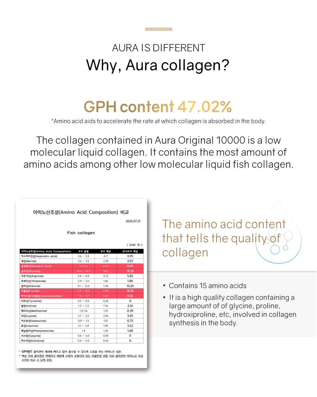 [PROMO] Bonasua Aura Original 10000 Collagen Drink (7/14/28/56 days)