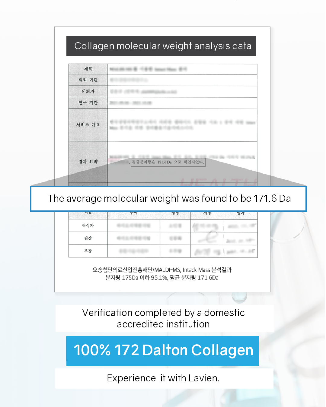 Lavien Collagen Professional Program