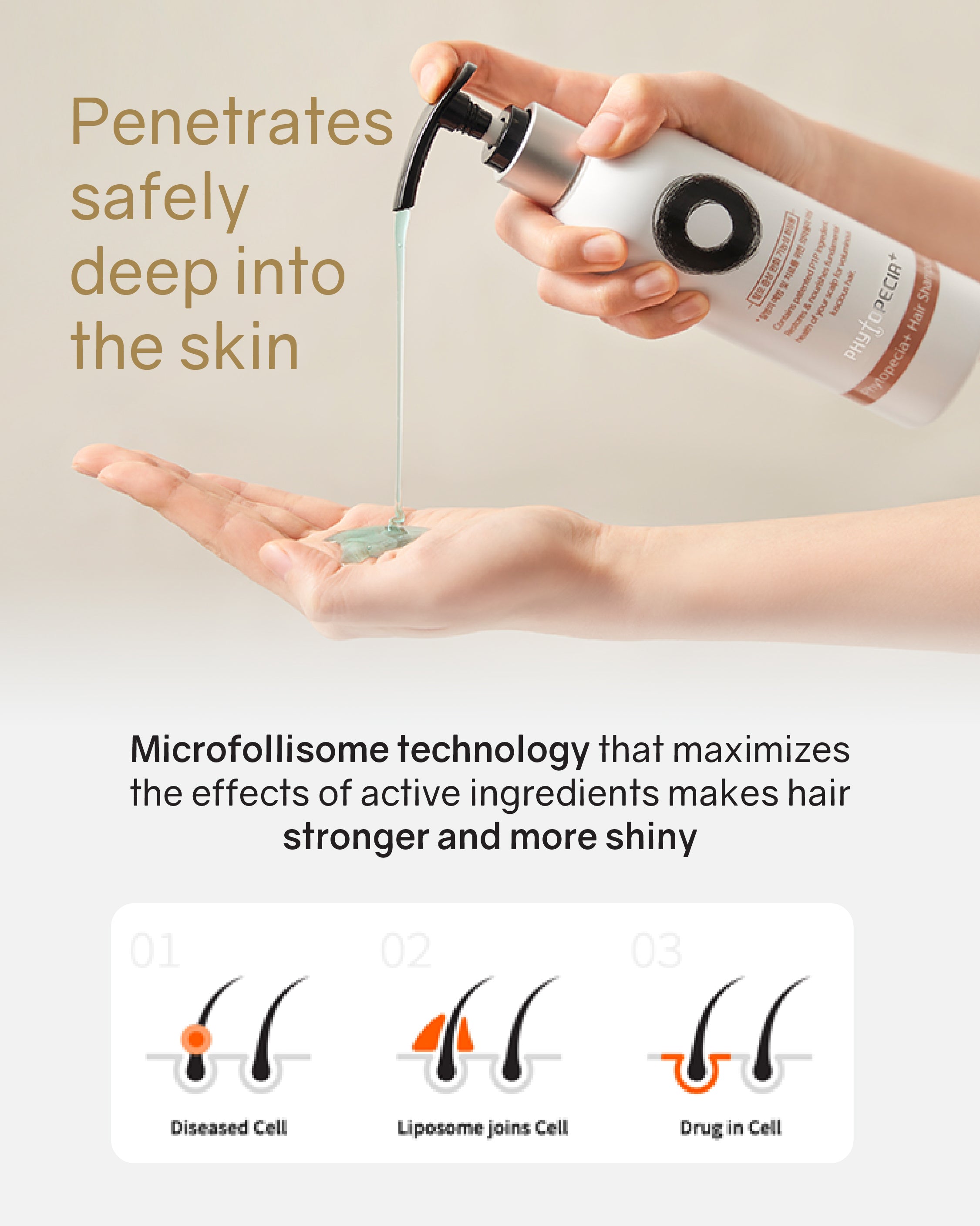 [PROMO] Phytopecia+ Hair Boosting Shampoo / Hair Tonic / Scalp Essence / PDRN Scalp Ampoule