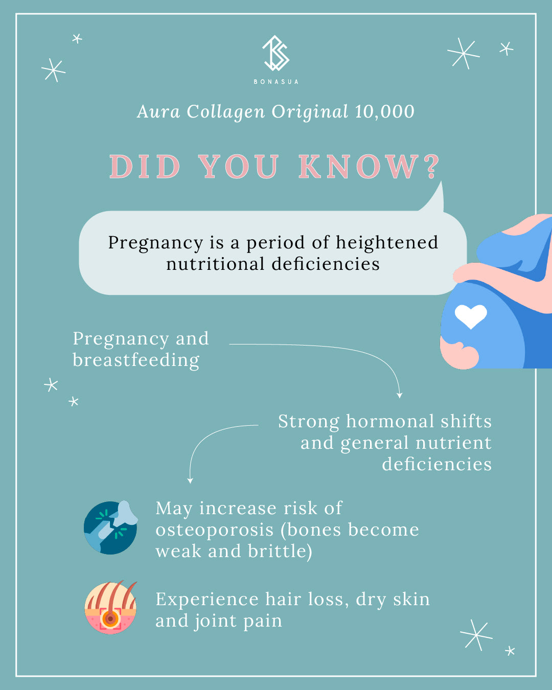 [PROMO] Bonasua Aura Original 10000 Collagen Drink (7/14/28/56 days)